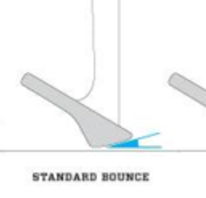 What Does Bounce Mean On A Golf Wedge