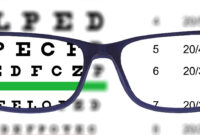 What Does 20/30 Vision Mean