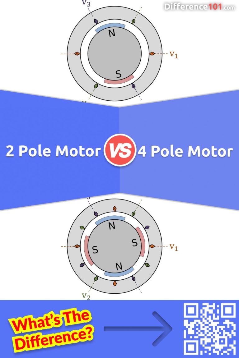 What Does 2p Mean Motor