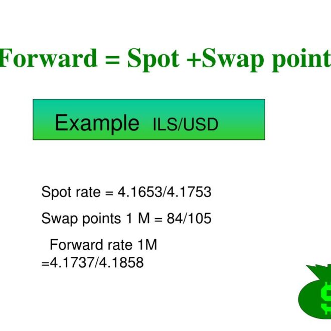 What Is Globalstar Spot 3 Swap Mean
