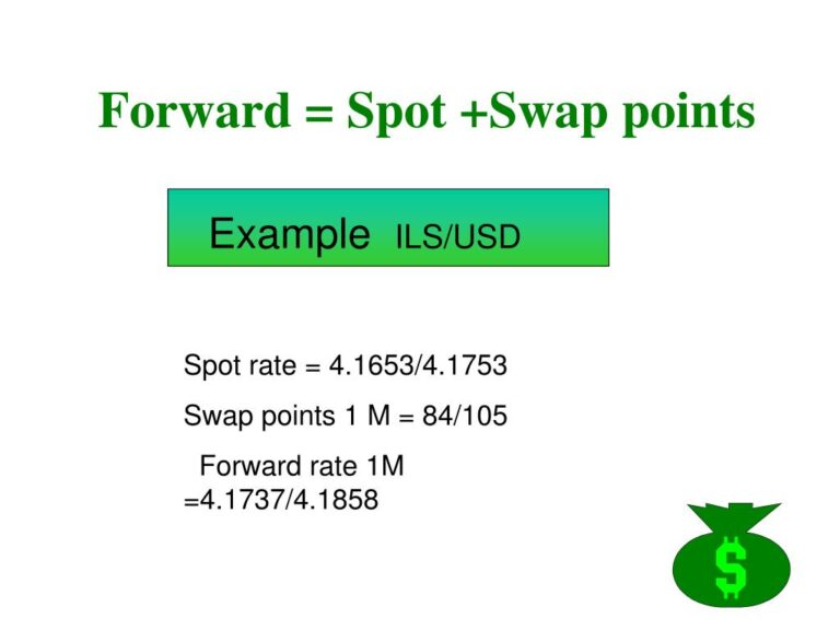 What Is Globalstar Spot 3 Swap Mean