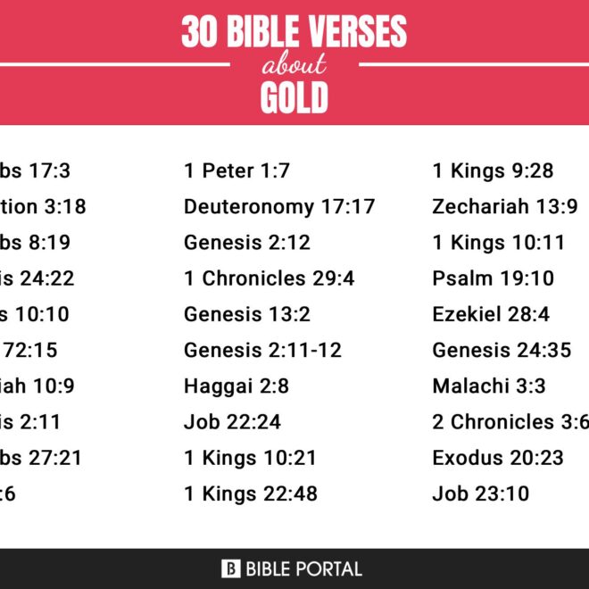 What Does Gold Mean In The Bible