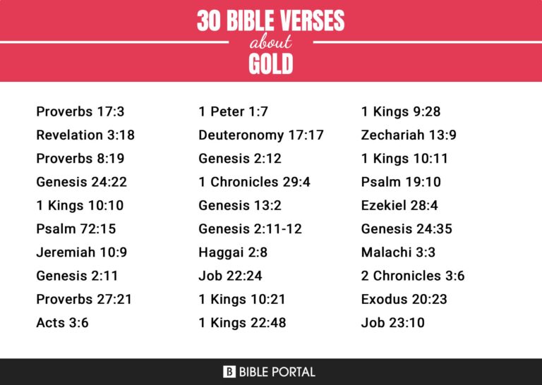 What Does Gold Mean In The Bible