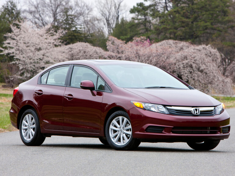 What Does Ex-L Mean For Honda