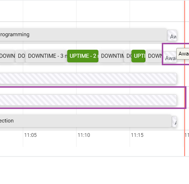 What Does Awaiting Shipping Mean