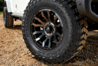 What Does Load Range E Mean