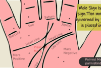 What Does A Ring On The Little Finger Mean