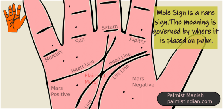 What Does A Ring On The Little Finger Mean