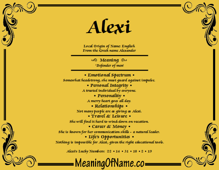 What Does Alexi Mean