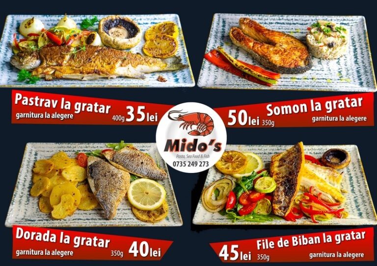 What Does Midos Mean