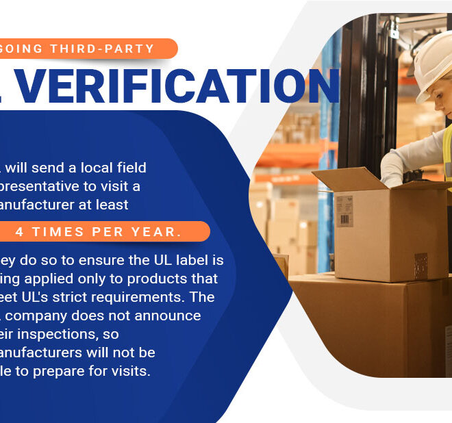 What Does Ul Type 21s Mean