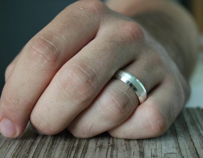 What Does A Right Hand Ring Mean