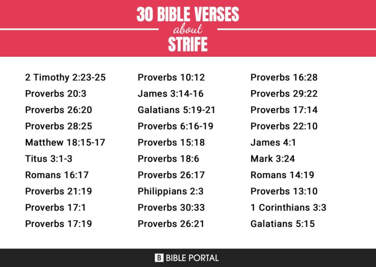 What Does Strife Mean In The Bible