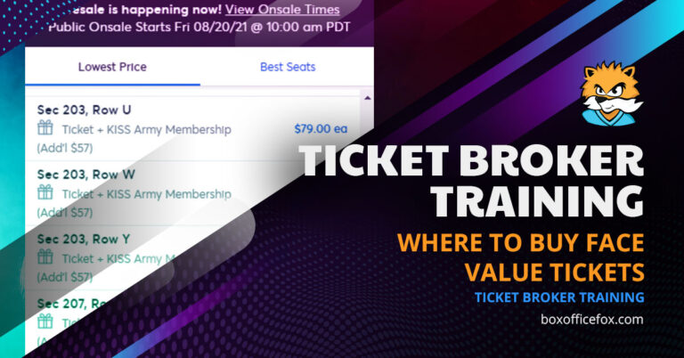 What Does Ticket Face Value Mean