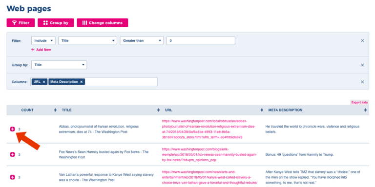 What Does A Duplicate Title Mean