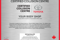 What Does Gold Certified Mean Toyota
