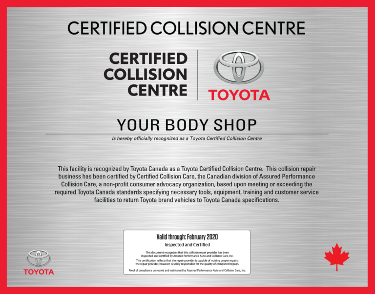 What Does Gold Certified Mean Toyota