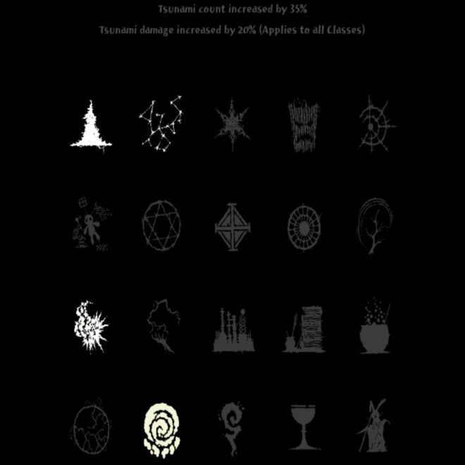 What Does 1 1 3 Mean