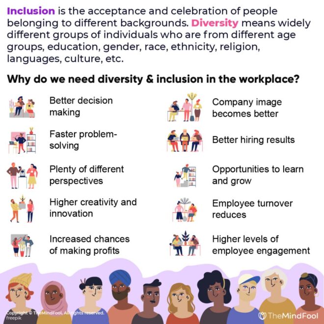 What Does Inclusion Mean To You