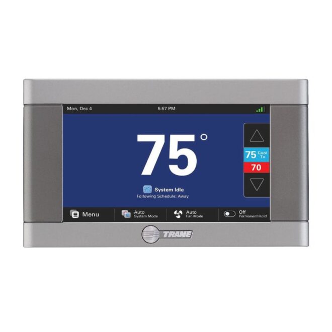 What Does Fan Circ Mean