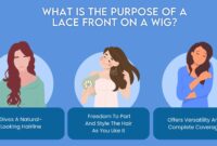 What Is 5×5 Lace Front Wig Meaning