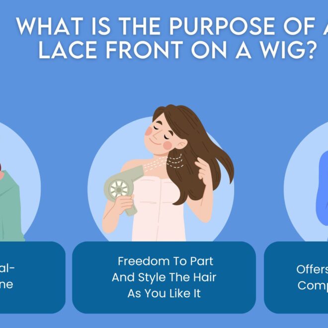 What Is 5×5 Lace Front Wig Meaning