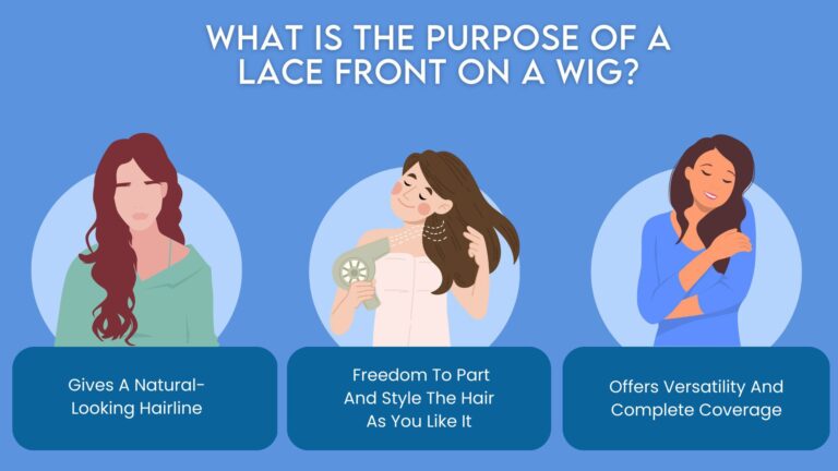 What Is 5×5 Lace Front Wig Meaning
