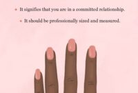 What Does A Ring On Your Thumb Mean