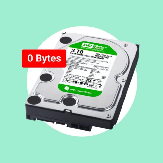 What Does 0 Bytes Mean On Website Data