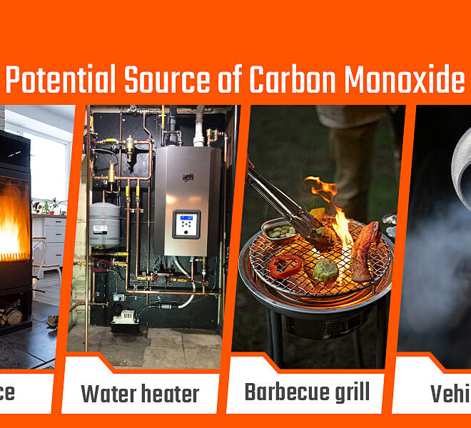 What Does L6 Mean On Carbon Monoxide Detector