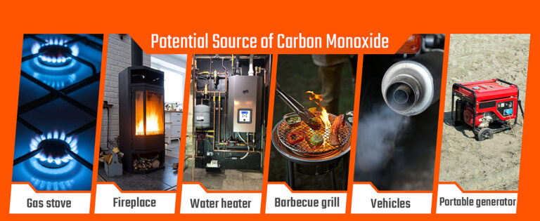 What Does L6 Mean On Carbon Monoxide Detector