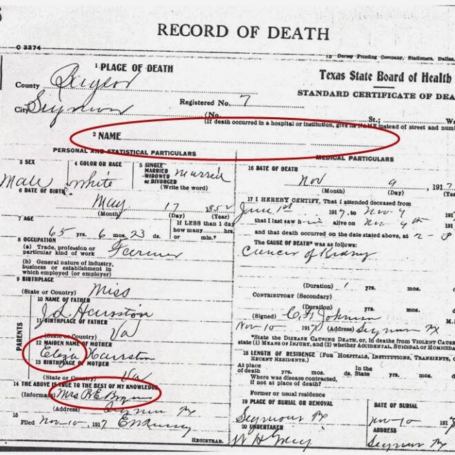 What Does Informant Mean On Death Certificate