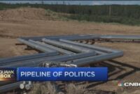 What Does Keystone Pricing Mean