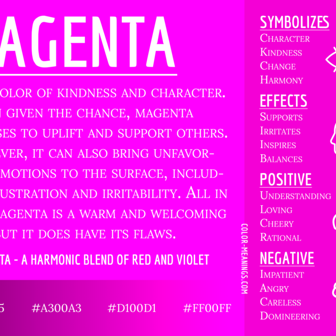 What Does A Magenta Aura Mean