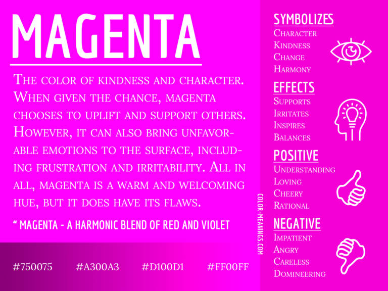 What Does A Magenta Aura Mean