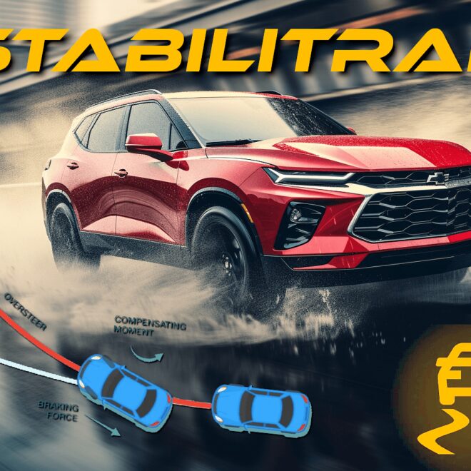 What Does Stabilitrak Initializing Mean