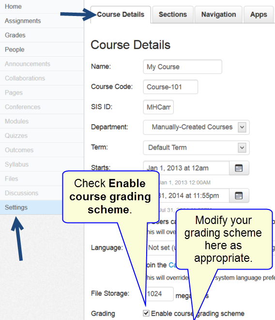 What Does T Mean In Canvas Grades