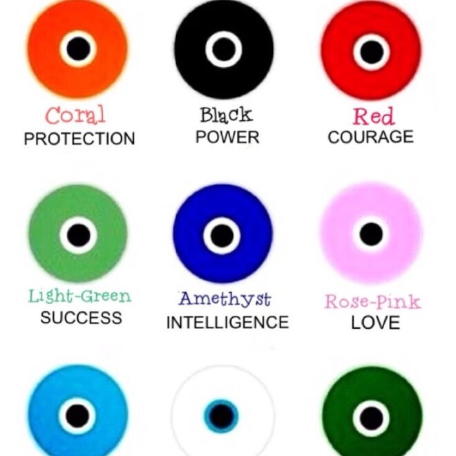 What Do The Evil Eye Colors Mean