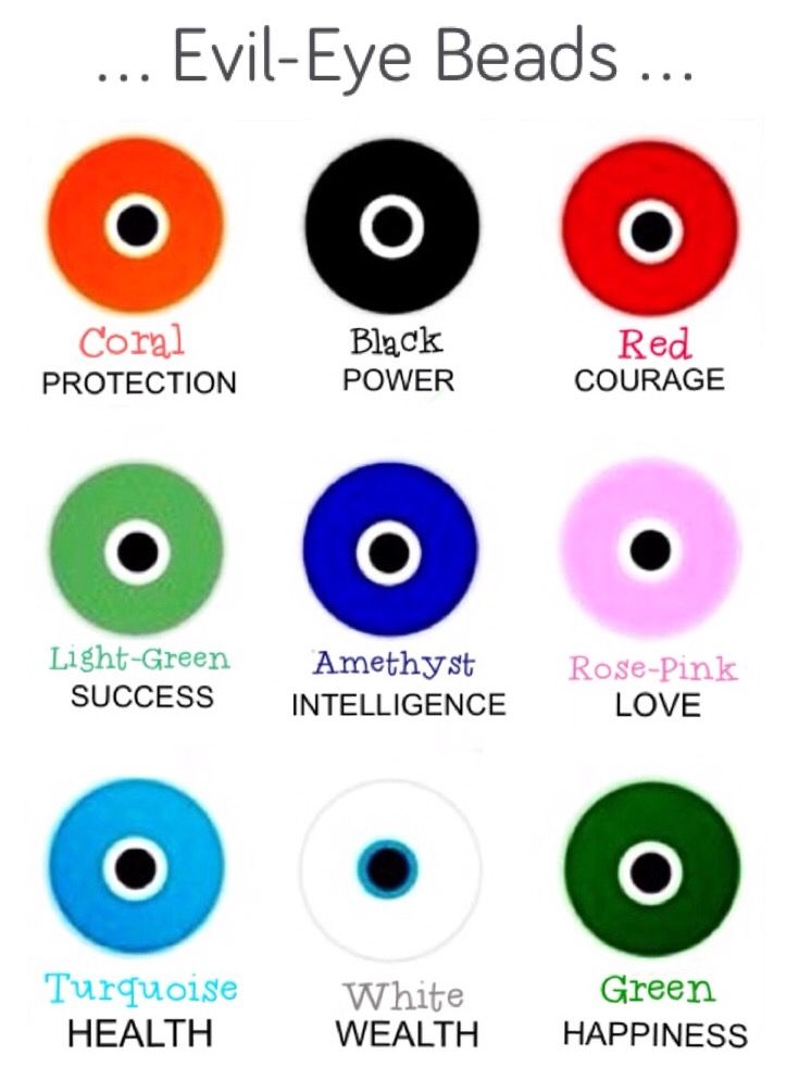 What Do The Evil Eye Colors Mean