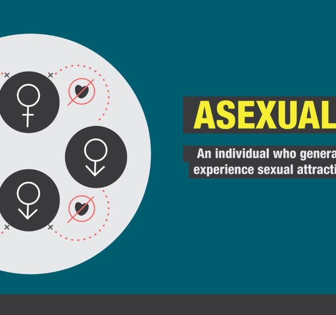 What Does Ls Mean Sexually