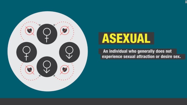 What Does Ls Mean Sexually