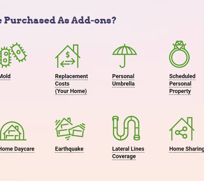 What Does All Peril Deductible Mean