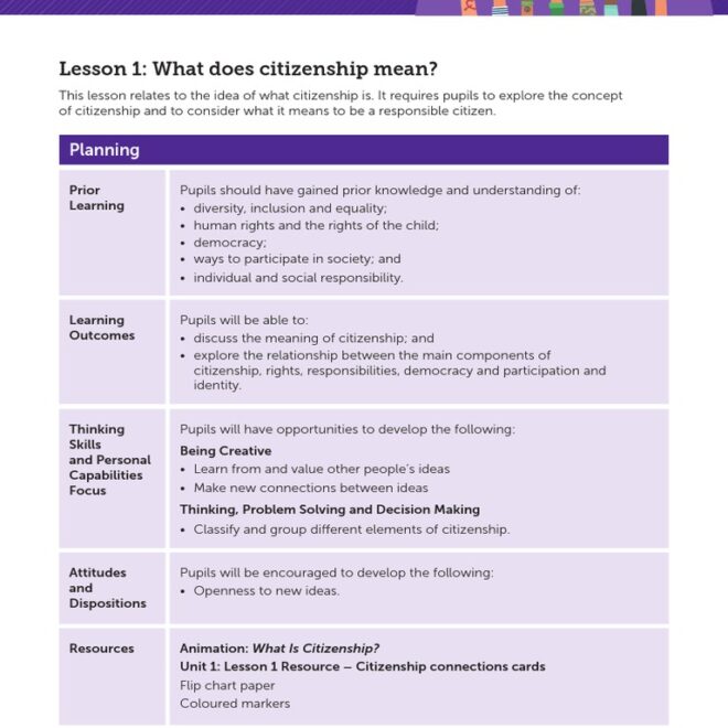 What Does Primary Citizenship Mean