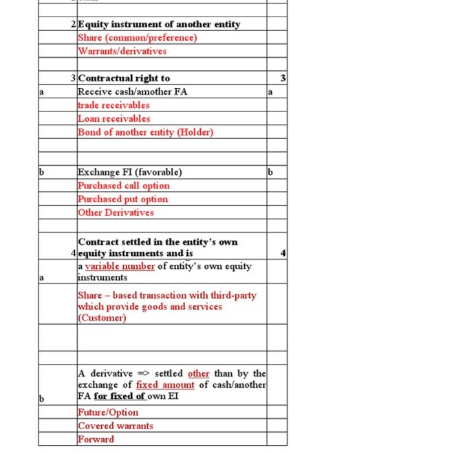 What Does Fi Mean In Patois