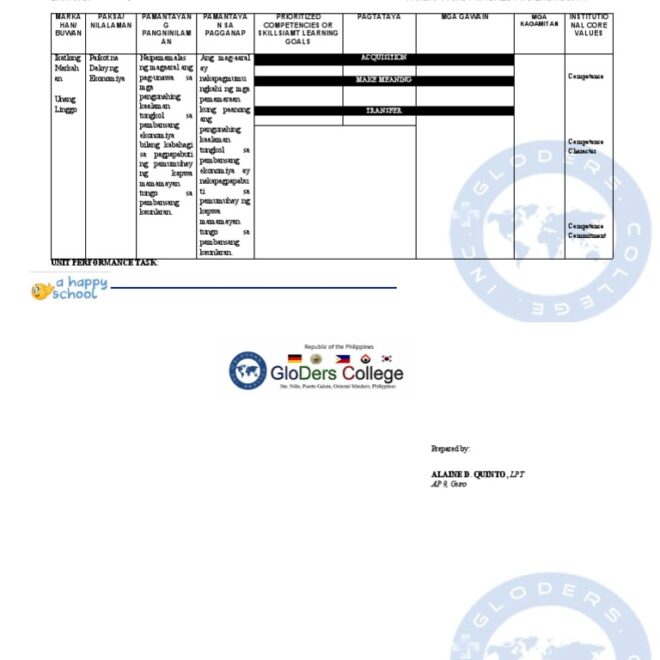 What Does 1st Quarter 3-Way Mean