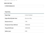 What Does A12 Mean On Honda Civic