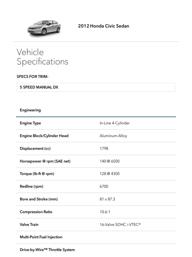 What Does A12 Mean On Honda Civic