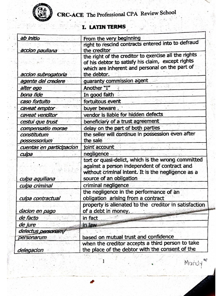 What Does The Latin Term Hort Mean