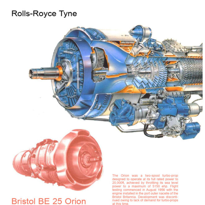 What Does Engine Overhaul Mean