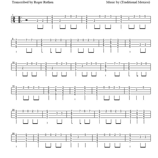 What Does Las Mananitas Mean